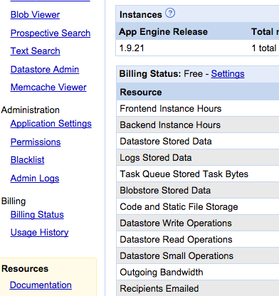 Google’s App Engine console before — old-fashioned but clear