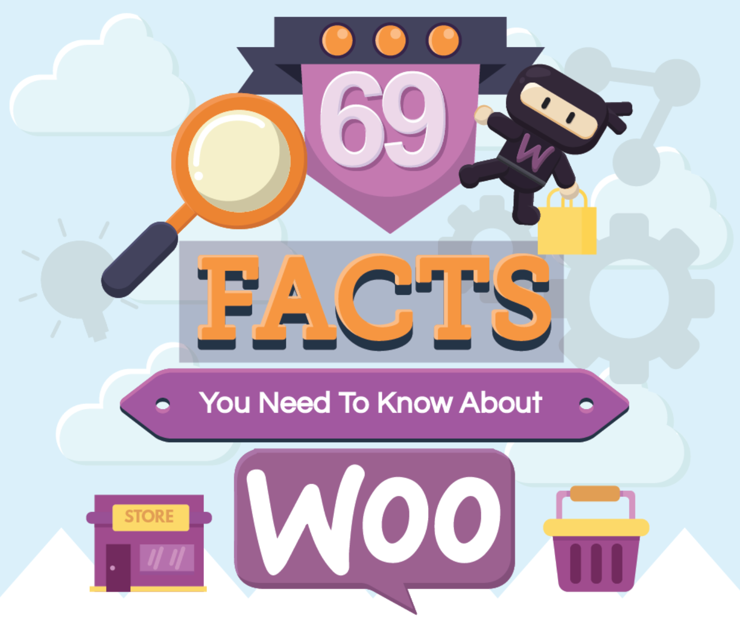 69 Facts You Need to Know About WooCommerce (Infographic)