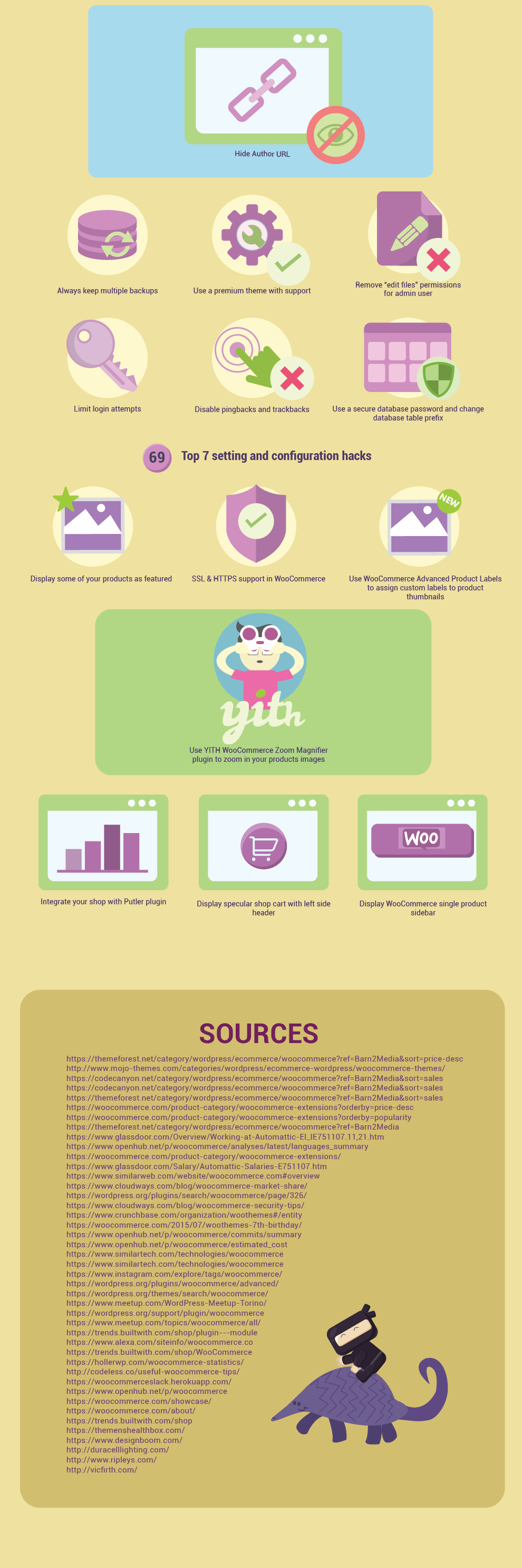 Infographics of WooCommerce that shows some of their Tips and Hacks 