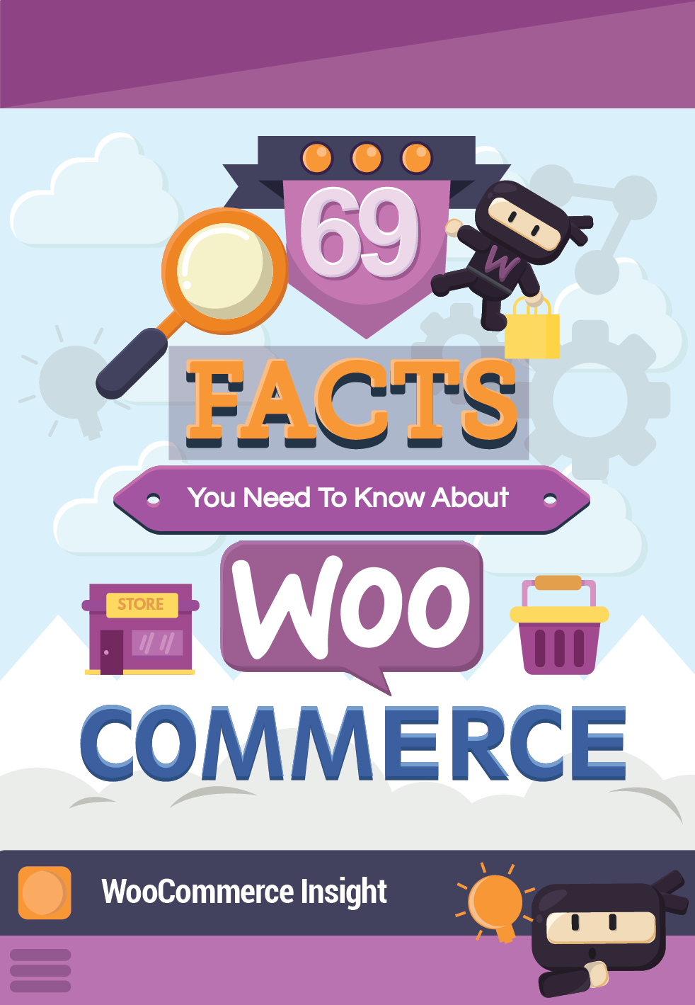 Infographic entitled 69 Facts You Need to Know About Woo Commerce from WooCommerce Insight