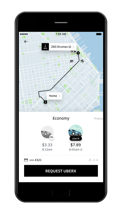 Sample of Linear User Flow for UX Design