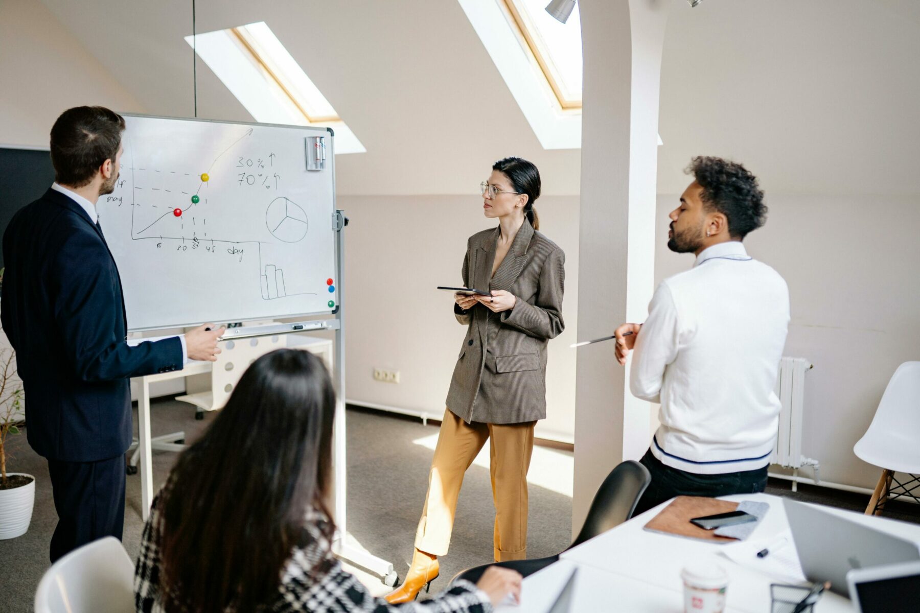 Planning for startup success