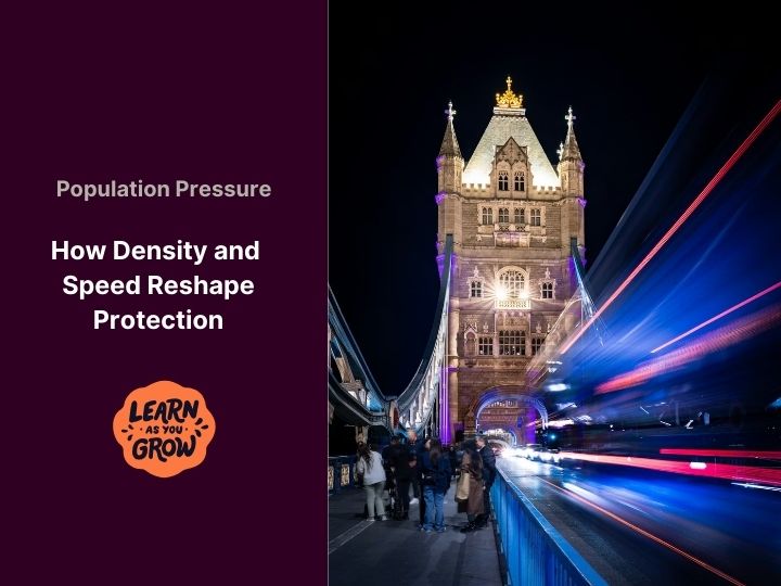 Population Pressure: How Density and Speed Reshape Protection